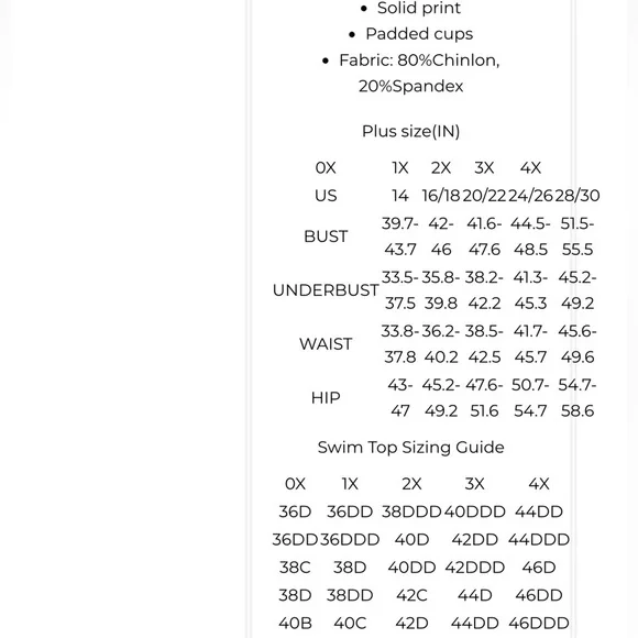 Women Two Piece Swimsuit Tummy Control Bathing Suit Swimwear Plus‎ Size 18W - Picture 2 of 4